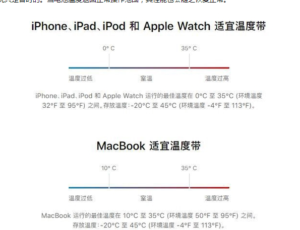 曲沃苹果13维修分享iPhone 13耗电越来越快怎么办 